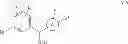 Fig. 166 - Phenyl C-glucoside derivatives, preparation methods and uses thereof