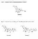 Fig. 02 - Small molecules with antimalarial activity