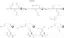 Fig. 71 - METHODS FOR THE SYNTHESIS OF DICARBA BRIDGES IN ORGANIC COMPOUNDS