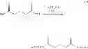 Fig. 02 - Preparation method of 3,4-ethylenedioxythiophene