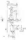 Fig. 02 - Method and system for biomass hydrogasification