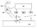 Fig. 01 - Medical screening and diagnostics based on air-coupled photoacoustics