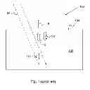 Fig. 02 - Medical screening and diagnostics based on air-coupled photoacoustics