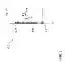 Fig. 04 - Unipolar multipurpose electrode line and stimulation and defibrillation assembly