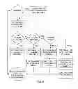 Fig. 04 - Implantable Heart Stimulator