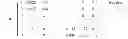 Fig. 02 - High accuracy tonotopic and periodic coding with enhanced harmonic resolution