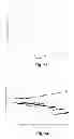 Fig. 09 - High accuracy tonotopic and periodic coding with enhanced harmonic resolution