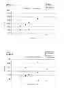 Fig. 05 - Method and apparatus for treating ischemic diseases