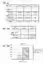 Fig. 07 - Method and apparatus for treating ischemic diseases