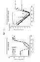 Fig. 08 - Method and apparatus for treating ischemic diseases