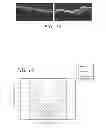 Fig. 10 - Method and apparatus for treating ischemic diseases