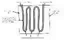 Fig. 01 - Flexible Evaporator Coil For Application of Cold Directly to Unevenly Shaped Objects (formerly Refrigerated Head Gear for Super Cold Therapy)