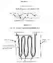 Fig. 02 - Flexible Evaporator Coil For Application of Cold Directly to Unevenly Shaped Objects (formerly Refrigerated Head Gear for Super Cold Therapy)