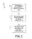 Fig. 04 - Intravascular medical device with advancable electrode