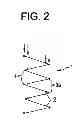Fig. 03 - STENT GRAFT DEVICE