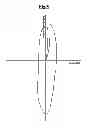 Fig. 06 - PROSTHESIS STRUCTURE FOR LOWER-LIMB  AMPUTEES