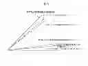 Fig. 06 - Shift range switching apparatus of automatic transmission