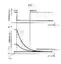 Fig. 08 - Control device controlling sensor heating in internal combustion engine