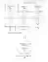 Fig. 01 - Real time device evaluation