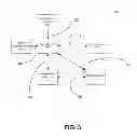 Fig. 04 - Real time device evaluation