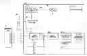 Fig. 01 - Monitoring system using kernel regression modeling with pattern sequences