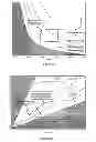 Fig. 03 - Determining hemodynamic performance