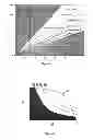 Fig. 04 - Determining hemodynamic performance