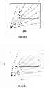 Fig. 06 - Determining hemodynamic performance