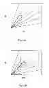 Fig. 07 - Determining hemodynamic performance