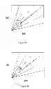 Fig. 08 - Determining hemodynamic performance