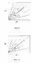 Fig. 09 - Determining hemodynamic performance