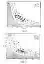 Fig. 31 - Determining hemodynamic performance