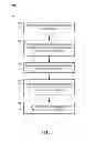 Fig. 02 - INSIDER THREAT DETECTION