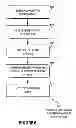 Fig. 07 - System and method for offering and billing advertisement opportunities