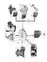 Fig. 02 - ONLINE SERVICE METHOD
