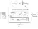 Fig. 01 - Platform for providing life-cycle product support services