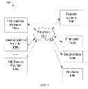 Fig. 02 - SYSTEM FOR COMPLETING AN ONLINE TRANSACTION