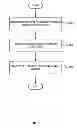 Fig. 02 - User supplied and refined tags