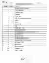 Fig. 05 - Anomalous billing event correlation engine