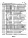Fig. 09 - Anomalous billing event correlation engine