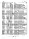Fig. 11 - Anomalous billing event correlation engine