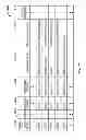 Fig. 16 - Anomalous billing event correlation engine