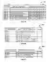 Fig. 17 - Anomalous billing event correlation engine
