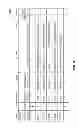 Fig. 18 - Anomalous billing event correlation engine