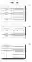 Fig. 07 - METHOD AND APPARATUS FOR PROVIDING TRANSACTION RELATED SERVICE
