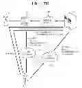Fig. 10 - METHOD AND APPARATUS FOR PROVIDING TRANSACTION RELATED SERVICE