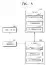 Fig. 11 - METHOD AND APPARATUS FOR PROVIDING TRANSACTION RELATED SERVICE