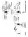 Fig. 149 - CONSUMER TRANSACTION LEASH CONTROL APPARATUSES, METHODS AND SYSTEMS