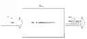 Fig. 01 - System and method for switching of financial accounts between financial institutions