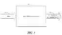 Fig. 02 - System and method for switching of financial accounts between financial institutions